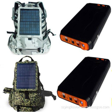 Solar Charging Bag
